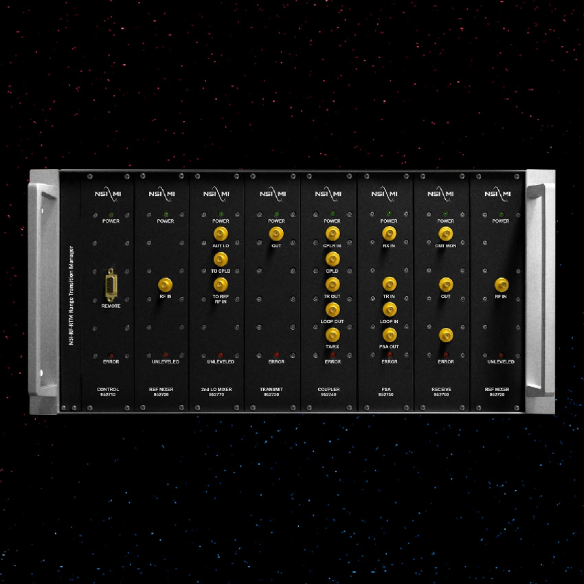 Range Transition Manager